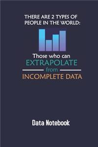 There Are Two Types Of People In The World Those Who Can Extrapolate From Incomplete Data