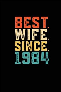Best. Wife. Since. 1984