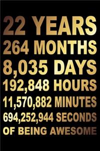 22 Years Of Being Awesome