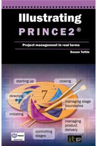 Illustrating Prince2