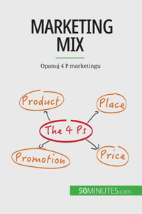 Marketing mix