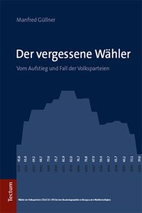 Der Vergessene Wahler