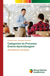 Categorías do Processo Ensino-Aprendizagem