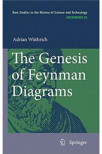 Genesis of Feynman Diagrams