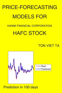 Price-Forecasting Models for Hanmi Financial Corporation HAFC Stock