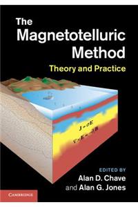 The Magnetotelluric Method