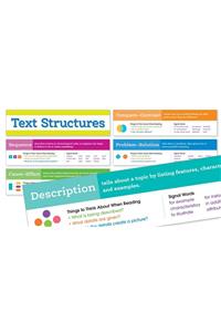 Text Structures Mini Bulletin Board