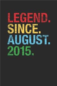 Legend Since August 2015