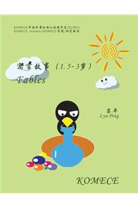 Komece Fables (Age1.5-3)