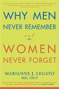 Why Men Never Remember and Women Never Forget