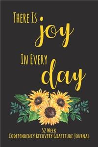 There Is Joy In Every Day