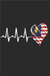 Malaysia Notebook