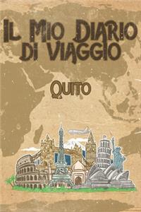 Il mio diario di viaggio Quito