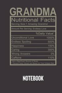 grandma nutritional facts