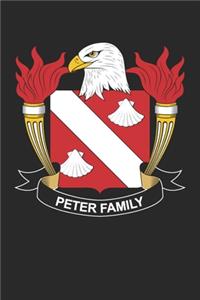 Peter