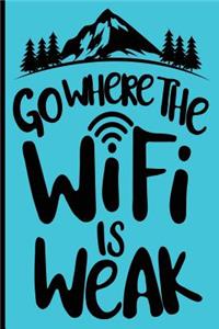 Go Where The WiFi is Weak