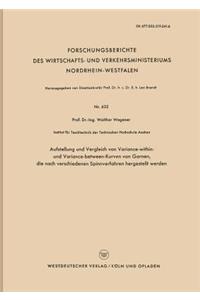 Aufstellung Und Vergleich Von Variance-Within- Und Variance-Between-Kurven Von Garnen, Die Nach Verschiedenen Spinnverfahren Hergestellt Werden