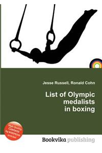 List of Olympic Medalists in Boxing