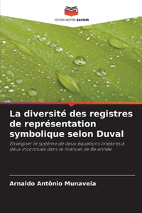 diversité des registres de représentation symbolique selon Duval
