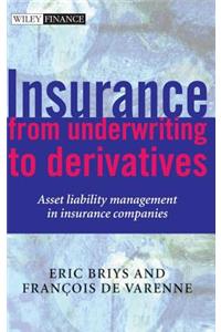 Insurance: From Underwriting to Derivatives