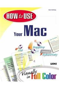 How to Use Your Mac