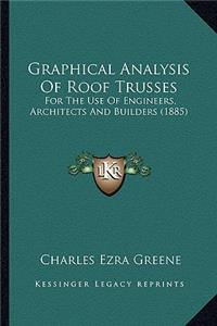 Graphical Analysis of Roof Trusses