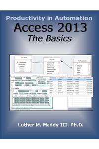 Access 2013