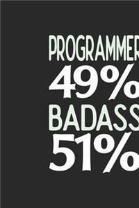 Programmer 49 % BADASS 51 %