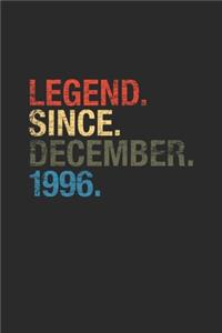 Legend Since December 1996