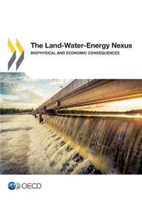 The Land-Water-Energy Nexus