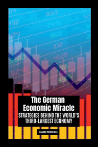 The German Economic Miracle