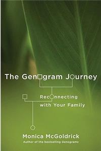 Genogram Journey