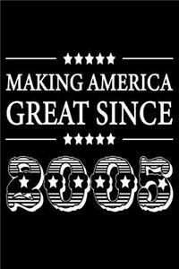 Making America Great Since 2005
