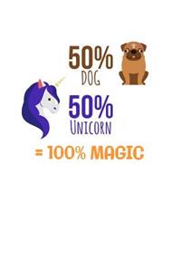 50% Dog 50% Unicorn Equals 50% Magic