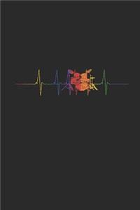 Drums Heartbeat