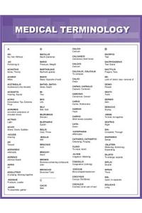 Medical Terminology