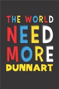 The World Need More Dunnart