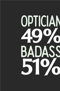 Optician 49 % BADASS 51 %