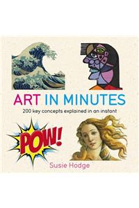 Art in Minutes