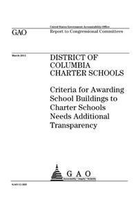 District of Columbia charter schools