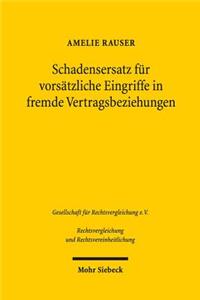 Schadensersatz fur vorsatzliche Eingriffe in fremde Vertragsbeziehungen