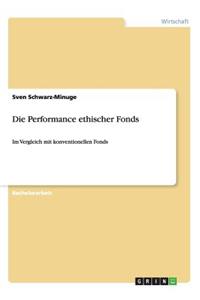 Die Performance ethischer Fonds