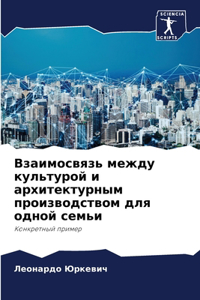 Взаимосвязь между культурой и архитекту