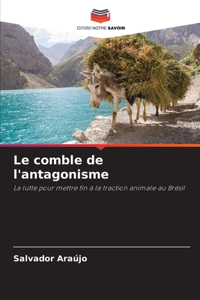 Le comble de l'antagonisme