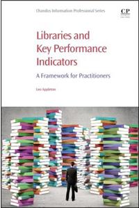 Libraries and Key Performance Indicators