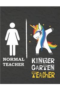 Normal Teacher kindergarten Teacher