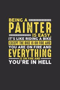 Being a Painter is Easy. It's like riding a bike Except the bike is on fire and you are on fire and everything is on fire and you're in hell