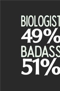 Biologist 49 % BADASS 51 %