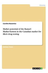 Market potential of the Ruma(c) Marker-System in the Canadian market for illicit drug testing