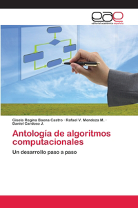 Antología de algoritmos computacionales